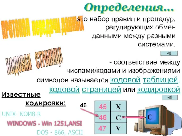 Определения... ПРОТОКОЛ передачи данных - это набор правил и процедур,