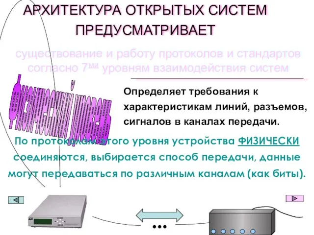 существование и работу протоколов и стандартов согласно 7ми уровням взаимодействия