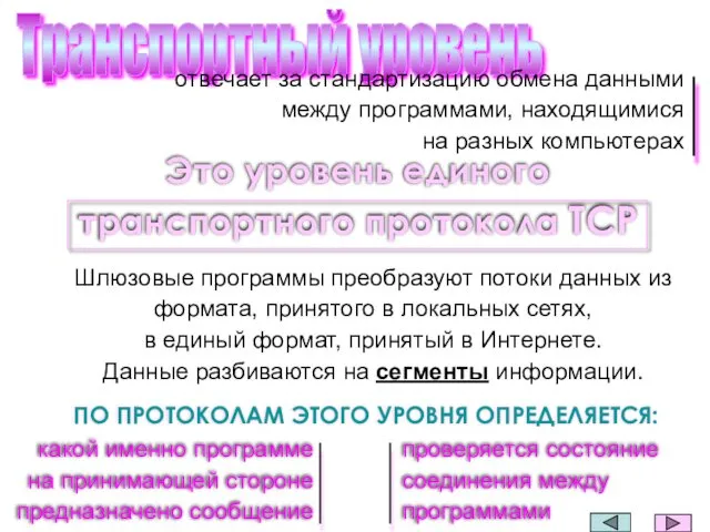 Транспортный уровень отвечает за стандартизацию обмена данными между программами, находящимися