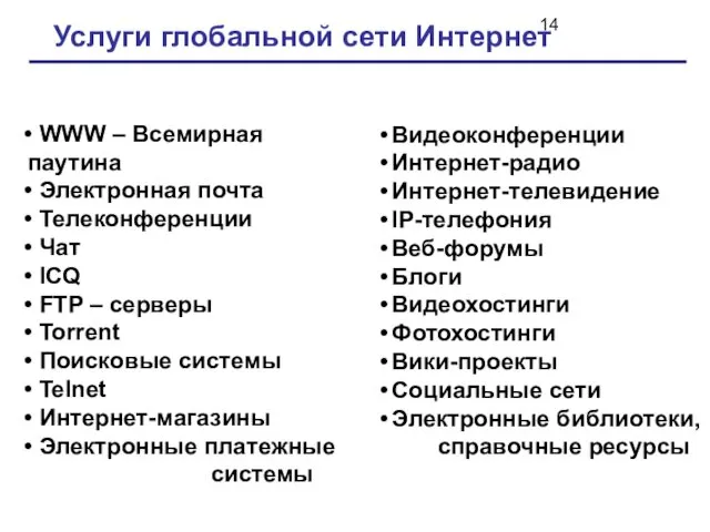 Услуги глобальной сети Интернет WWW – Всемирная паутина Электронная почта Телеконференции Чат ICQ