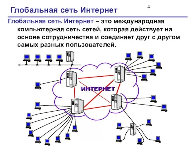 Глобальная сеть Интернет Глобальная сеть Интернет – это международная компьютерная сеть сетей, которая
