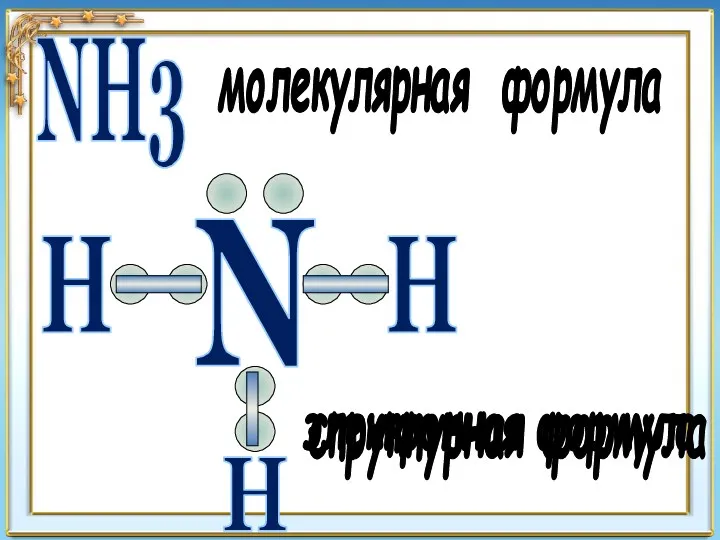 NH3 молекулярная формула N электронная формула структурная формула H H H