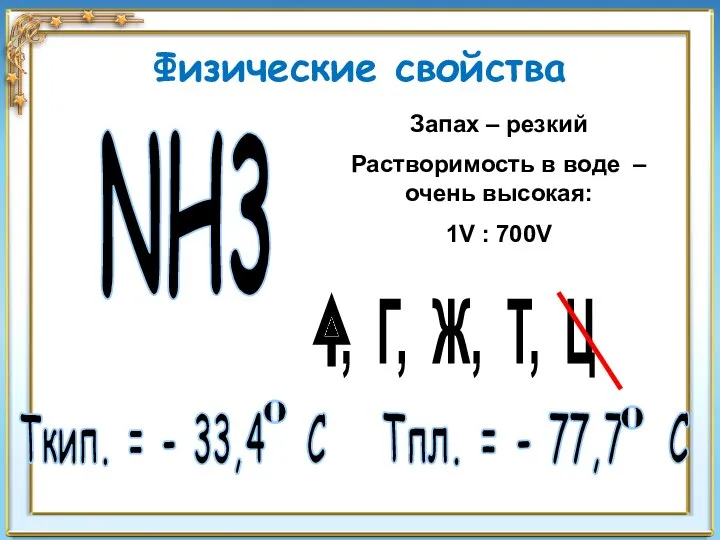 , Г, Ж, Т, Ц NH3 Ткип. = - 33,4