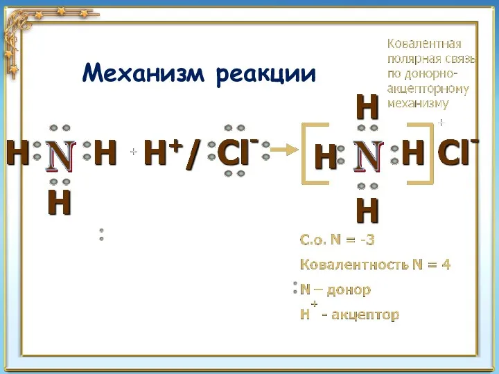 Механизм реакции