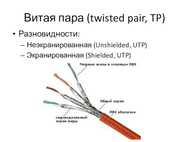 Витая пара (twisted pair, TP) Разновидности: Неэкранированная (Unshielded, UTP) Экранированная (Shielded, UTP)