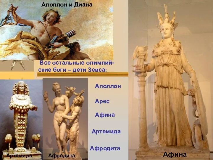 Афина Все остальные олимпий-ские боги – дети Зевса: Аполлон и