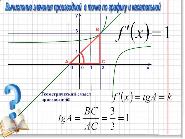 y x 0 1 2 -1 1 3 A B