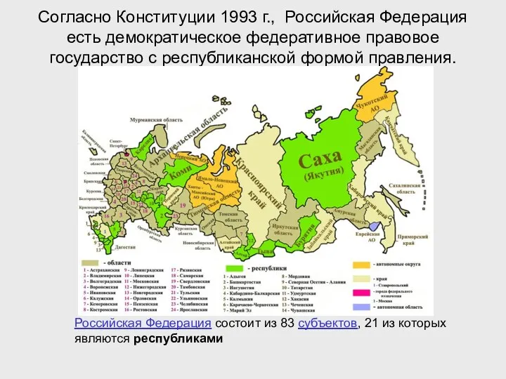 Согласно Конституции 1993 г., Российская Федерация есть демократическое федеративное правовое