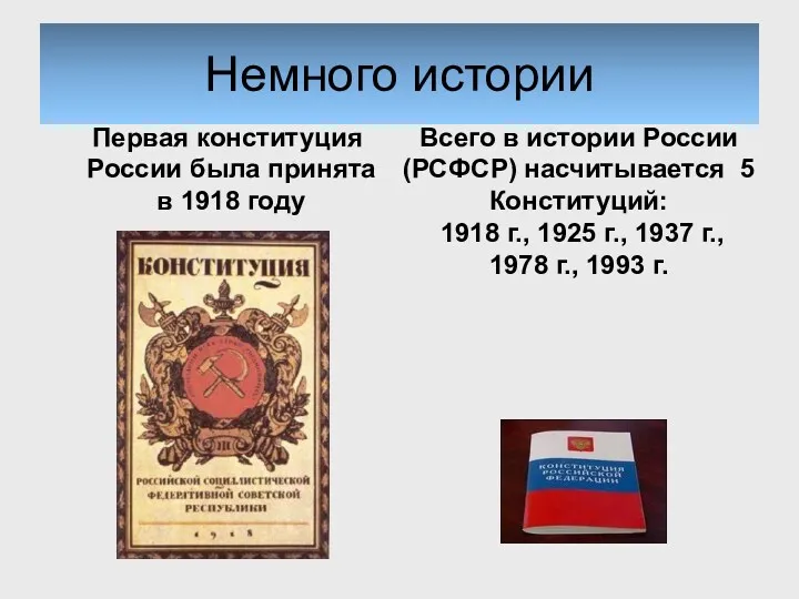 Немного истории Первая конституция России была принята в 1918 году