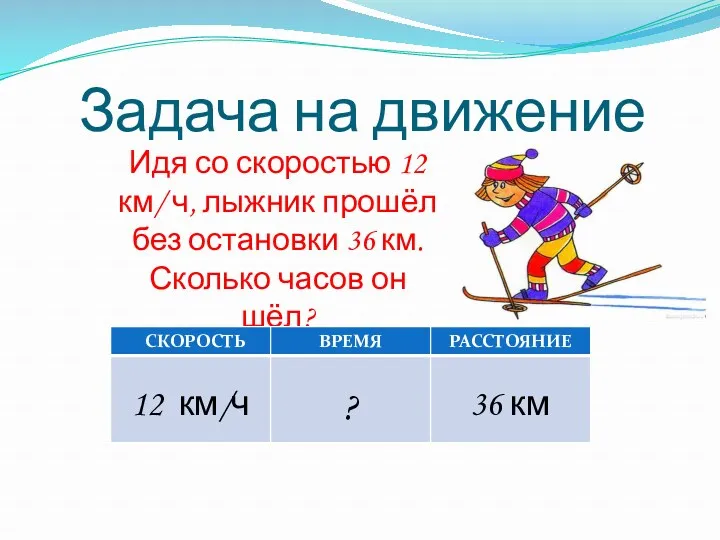Задача на движение Идя со скоростью 12 км/ ч, лыжник