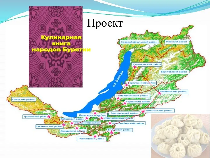 Кулинарная книга народов Бурятии Проект