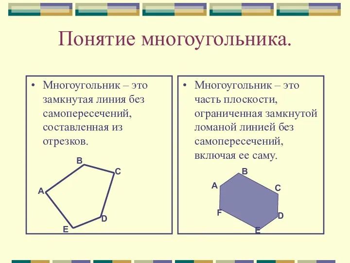 Понятие многоугольника. Многоугольник – это замкнутая линия без самопересечений, составленная