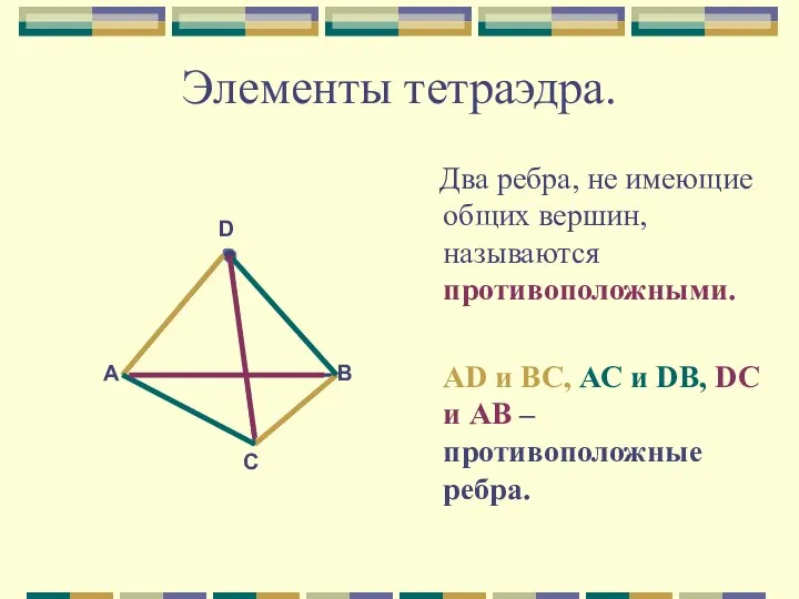 Элементы тетраэдра. Два ребра, не имеющие общих вершин, называются противоположными.