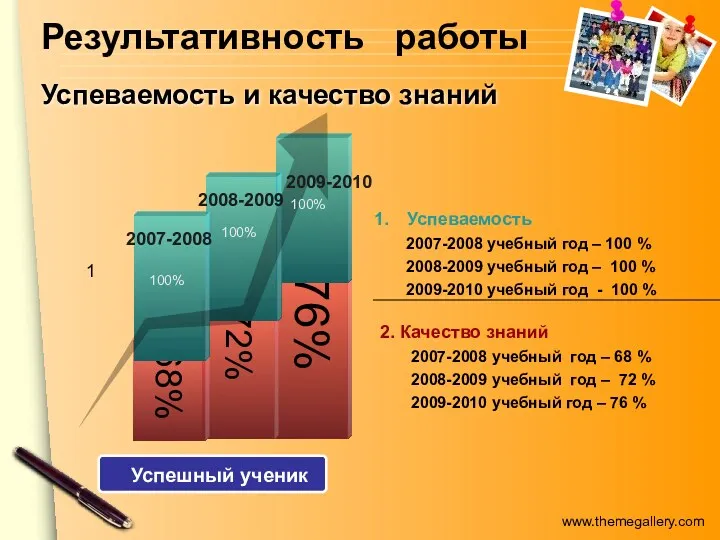 Успеваемость и качество знаний 2. Качество знаний 2007-2008 учебный год – 68 %