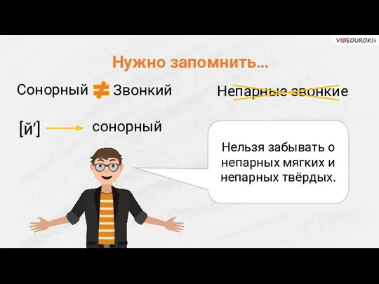 Нужно запомнить… Сонорный Звонкий Непарные звонкие [й’] сонорный Нельзя забывать о непарных мягких и непарных твёрдых.