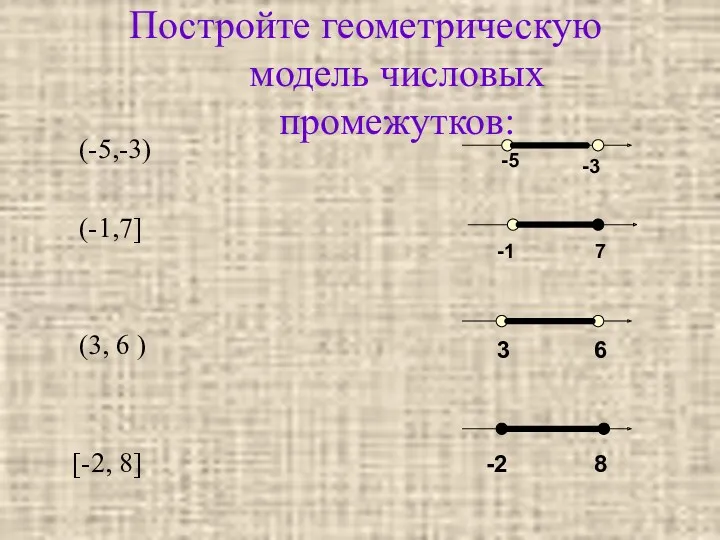 Постройте геометрическую модель числовых промежутков: (-5,-3) (-1,7] (3, 6 )