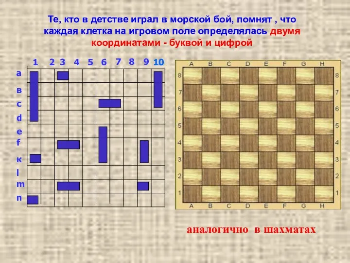 Те, кто в детстве играл в морской бой, помнят ,