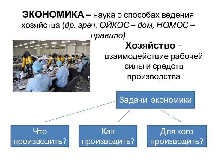 ЭКОНОМИКА – наука о способах ведения хозяйства (др. греч. ОЙКОС