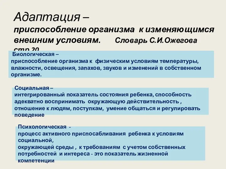 Адаптация – приспособление организма к изменяющимся внешним условиям. Словарь С.И.Ожегова стр.20 Социальная –