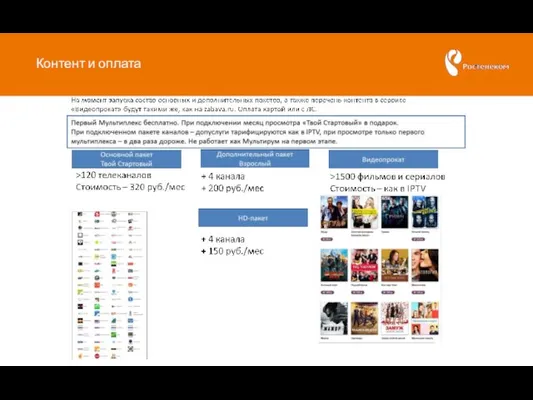 Контент и оплата