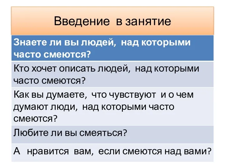 Введение в занятие