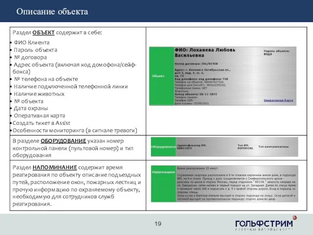 2 Описание объекта 19