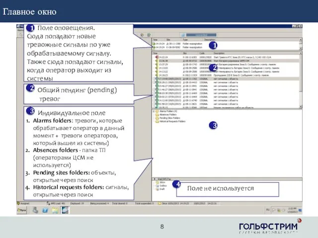 2 Главное окно Поле оповещения. Сюда попадают новые тревожные сигналы