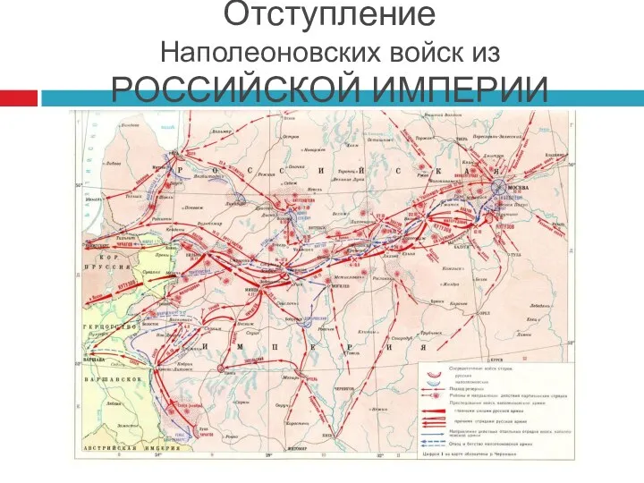 Отступление Наполеоновских войск из РОССИЙСКОЙ ИМПЕРИИ