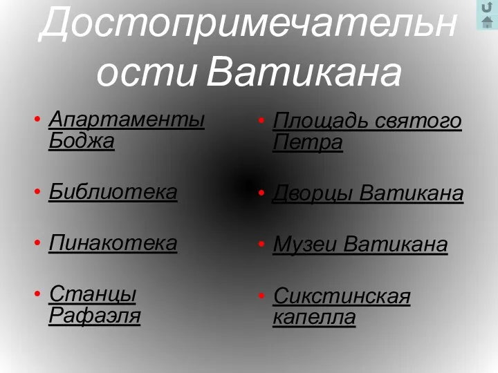 Достопримечательности Ватикана Апартаменты Боджа Библиотека Пинакотека Станцы Рафаэля Площадь святого