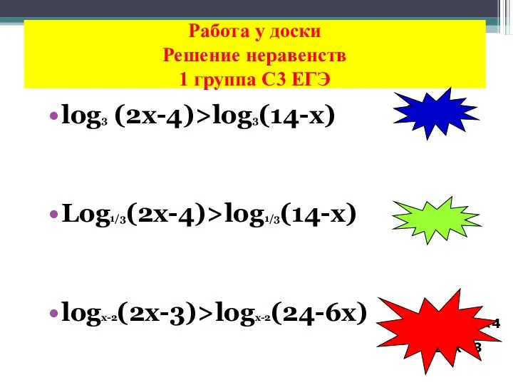 Работа у доски Решение неравенств 1 группа С3 ЕГЭ log3 (2х-4)>log3(14-x) Log1/3(2х-4)>log1/3(14-x) logx-2(2х-3)>logx-2(24-6x)