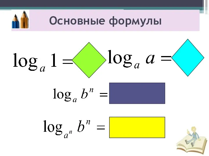 Основные формулы