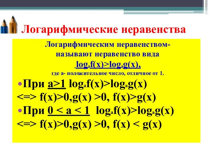 Логарифмические неравенства Логарифмическим неравенством- называют неравенство вида logaf(x)>logag(x), где а- положительное число, отличное