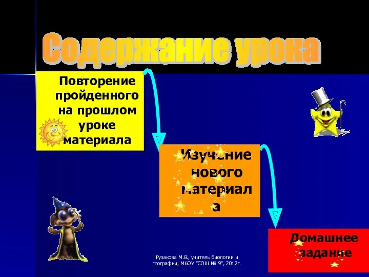 Повторение пройденного на прошлом уроке материала Содержание урока Домашнее задание