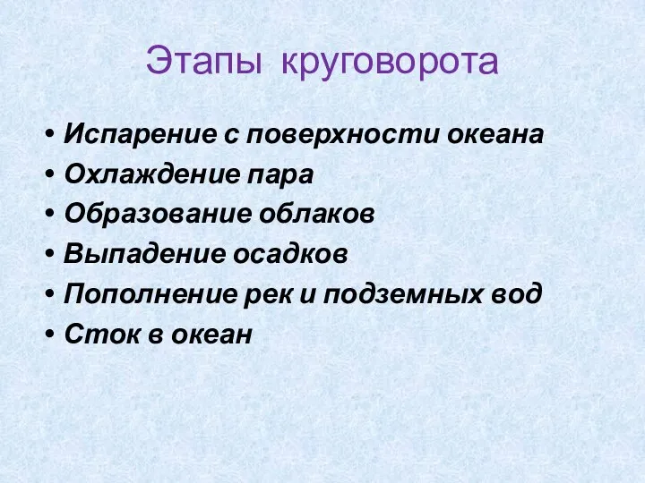 Этапы круговорота Испарение с поверхности океана Охлаждение пара Образование облаков