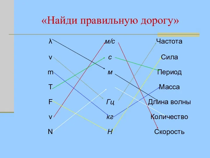 «Найди правильную дорогу»