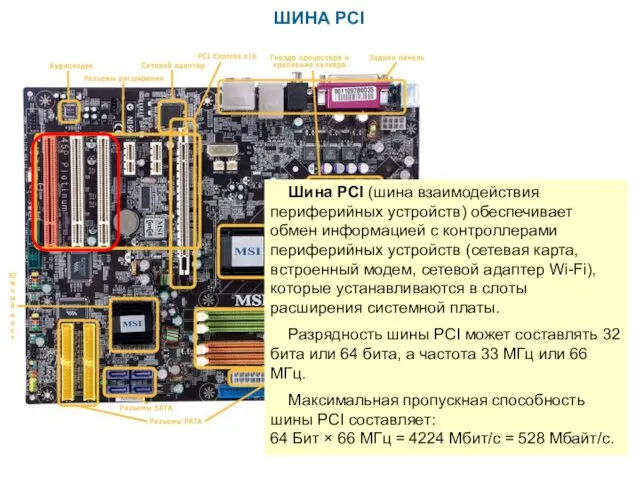 ШИНА PCI Шина PCI (шина взаимодействия периферийных устройств) обеспечивает обмен информацией с контроллерами