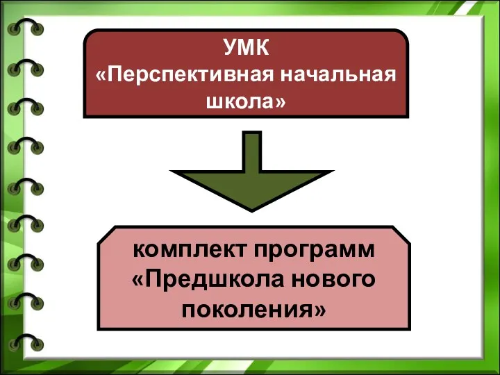 УМК «Перспективная начальная школа» комплект программ «Предшкола нового поколения»