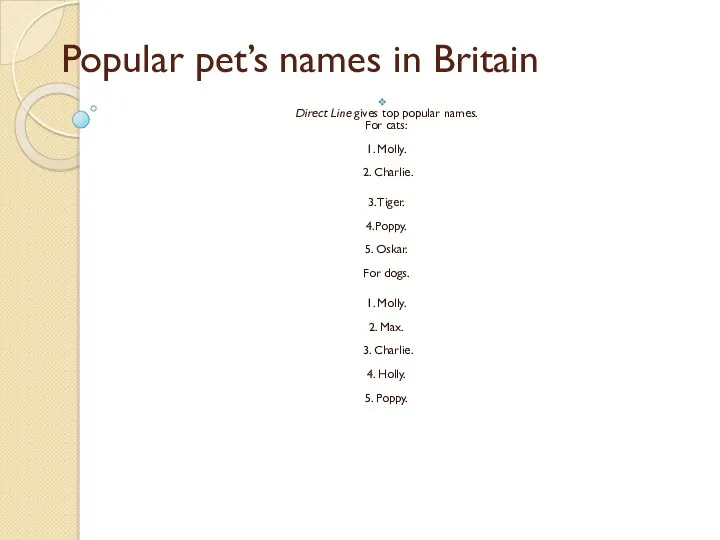 Popular pet’s names in Britain Direct Line gives top popular