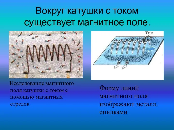 Вокруг катушки с током существует магнитное поле. Исследование магнитного поля