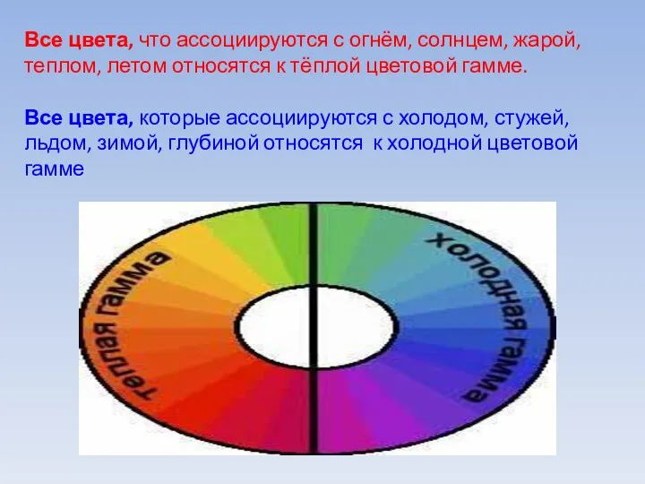 Все цвета, что ассоциируются с огнём, солнцем, жарой, теплом, летом