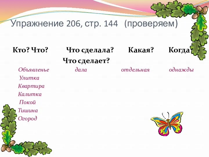 Упражнение 206, стр. 144 (проверяем) Кто? Что? Что сделала? Какая?