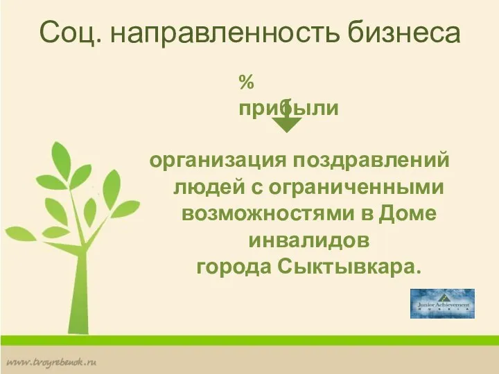 Соц. направленность бизнеса организация поздравлений людей с ограниченными возможностями в Доме инвалидов города Сыктывкара. % прибыли