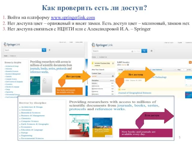 Как проверить есть ли доступ? Войти на платформу www.springerlink.com Нет