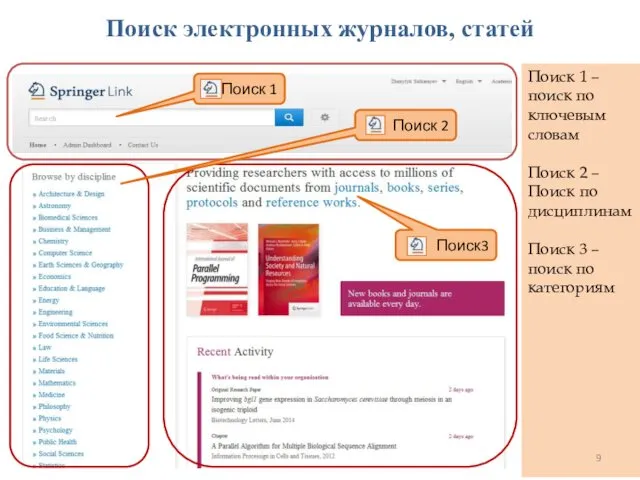 Поиск электронных журналов, статей Поиск 1 – поиск по ключевым