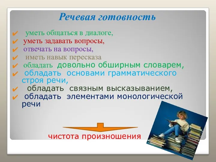 Речевая готовность уметь общаться в диалоге, уметь задавать вопросы, отвечать на вопросы, иметь