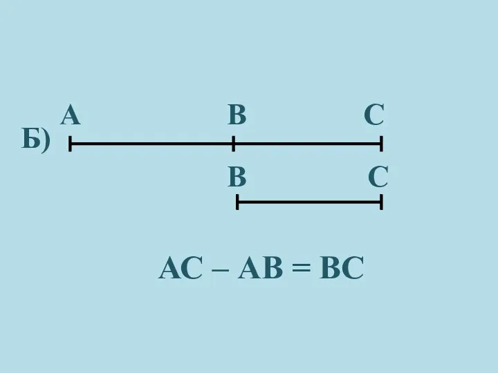 А С В АС – АВ = ВС Б) В С