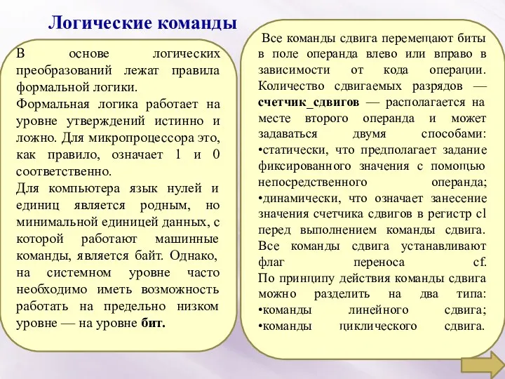 Логические команды В основе логических преобразований лежат правила формальной логики. Формальная логика работает