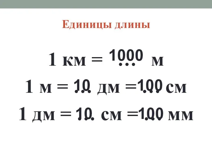 Единицы длины 1 км = … м 1 м = … дм =