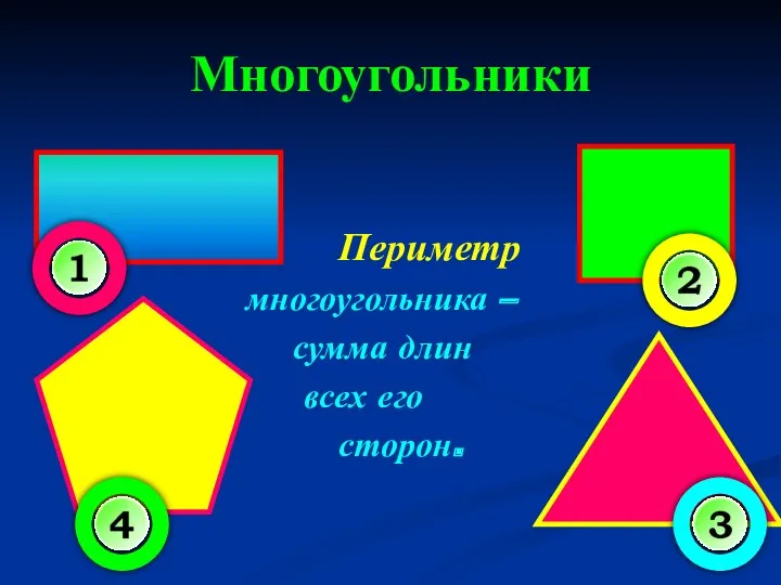 Многоугольники Периметр многоугольника – сумма длин всех его сторон.