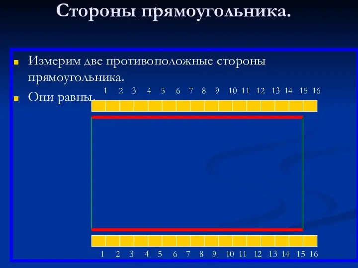 Стороны прямоугольника. Измерим две противоположные стороны прямоугольника. Они равны. 1